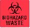 Biohazard