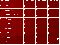 wm tabelle